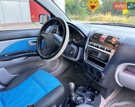 Синій Кіа Піканто, об'ємом двигуна 1.1 л та пробігом 150 тис. км за 3250 $, фото 21 на Automoto.ua