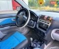 Синій Кіа Піканто, об'ємом двигуна 1.1 л та пробігом 150 тис. км за 3250 $, фото 21 на Automoto.ua