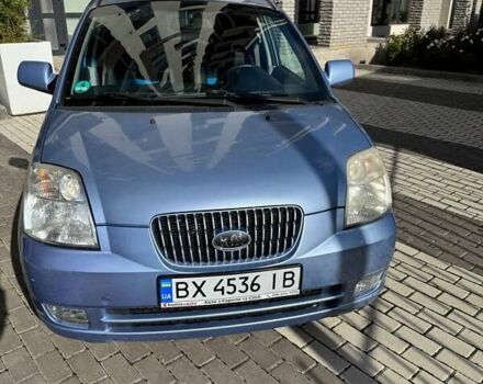 Синій Кіа Піканто, об'ємом двигуна 1.1 л та пробігом 112 тис. км за 5300 $, фото 13 на Automoto.ua