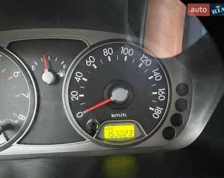 Синій Кіа Піканто, об'ємом двигуна 1.1 л та пробігом 150 тис. км за 3250 $, фото 1 на Automoto.ua