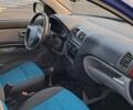Синий Киа Пиканто, объемом двигателя 1 л и пробегом 104 тыс. км за 3750 $, фото 9 на Automoto.ua