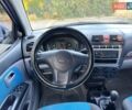 Синій Кіа Піканто, об'ємом двигуна 1.1 л та пробігом 150 тис. км за 3250 $, фото 26 на Automoto.ua