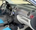 Синий Киа Пиканто, объемом двигателя 1.1 л и пробегом 112 тыс. км за 5499 $, фото 22 на Automoto.ua