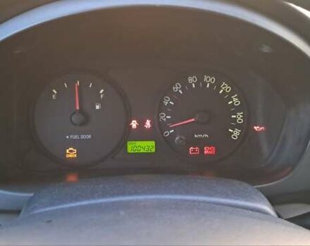 Синий Киа Пиканто, объемом двигателя 1 л и пробегом 104 тыс. км за 3750 $, фото 16 на Automoto.ua