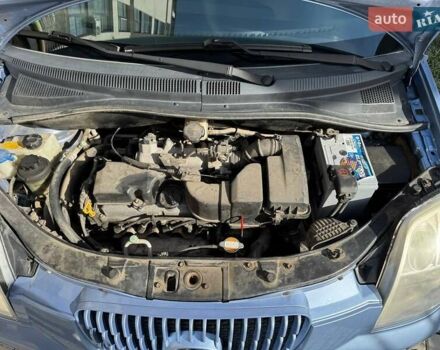 Синій Кіа Піканто, об'ємом двигуна 1.1 л та пробігом 112 тис. км за 5300 $, фото 35 на Automoto.ua