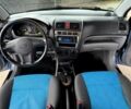 Синий Киа Пиканто, объемом двигателя 1.1 л и пробегом 112 тыс. км за 5499 $, фото 12 на Automoto.ua