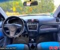 Синій Кіа Піканто, об'ємом двигуна 1.1 л та пробігом 151 тис. км за 3400 $, фото 8 на Automoto.ua