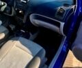 Синий Киа Пиканто, объемом двигателя 1.09 л и пробегом 167 тыс. км за 4700 $, фото 13 на Automoto.ua
