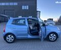 Синий Киа Пиканто, объемом двигателя 1.1 л и пробегом 188 тыс. км за 4290 $, фото 18 на Automoto.ua