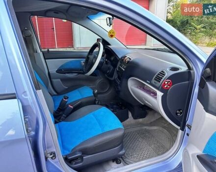 Синій Кіа Піканто, об'ємом двигуна 1.1 л та пробігом 150 тис. км за 3250 $, фото 20 на Automoto.ua