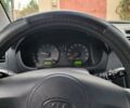 Синій Кіа Піканто, об'ємом двигуна 1.09 л та пробігом 162 тис. км за 5300 $, фото 2 на Automoto.ua