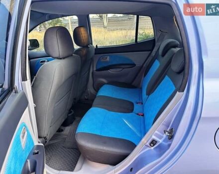 Синій Кіа Піканто, об'ємом двигуна 1.1 л та пробігом 150 тис. км за 3250 $, фото 25 на Automoto.ua