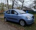Синій Кіа Піканто, об'ємом двигуна 1 л та пробігом 152 тис. км за 4800 $, фото 4 на Automoto.ua