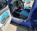 Синій Кіа Піканто, об'ємом двигуна 1.1 л та пробігом 119 тис. км за 5500 $, фото 5 на Automoto.ua