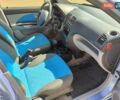 Синий Киа Пиканто, объемом двигателя 1.1 л и пробегом 176 тыс. км за 4700 $, фото 33 на Automoto.ua
