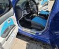 Синий Киа Пиканто, объемом двигателя 1.09 л и пробегом 119 тыс. км за 5500 $, фото 5 на Automoto.ua