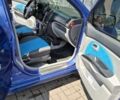 Синій Кіа Піканто, об'ємом двигуна 1.1 л та пробігом 119 тис. км за 5500 $, фото 8 на Automoto.ua
