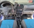 Синий Киа Пиканто, объемом двигателя 1.09 л и пробегом 119 тыс. км за 5500 $, фото 9 на Automoto.ua