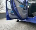 Синий Киа Пиканто, объемом двигателя 1.1 л и пробегом 130 тыс. км за 4000 $, фото 27 на Automoto.ua