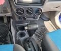 Синий Киа Пиканто, объемом двигателя 1.09 л и пробегом 119 тыс. км за 5500 $, фото 13 на Automoto.ua