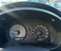 Синий Киа Пиканто, объемом двигателя 1.1 л и пробегом 144 тыс. км за 3500 $, фото 8 на Automoto.ua