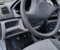 Синій Кіа Піканто, об'ємом двигуна 1 л та пробігом 152 тис. км за 4800 $, фото 9 на Automoto.ua