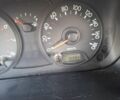 Синій Кіа Піканто, об'ємом двигуна 1.1 л та пробігом 119 тис. км за 5500 $, фото 12 на Automoto.ua