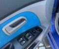 Синий Киа Пиканто, объемом двигателя 1.09 л и пробегом 121 тыс. км за 3999 $, фото 27 на Automoto.ua