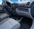 Синій Кіа Піканто, об'ємом двигуна 1 л та пробігом 152 тис. км за 4800 $, фото 12 на Automoto.ua