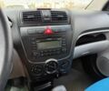 Синий Киа Пиканто, объемом двигателя 1.1 л и пробегом 163 тыс. км за 5000 $, фото 13 на Automoto.ua
