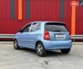 Синий Киа Пиканто, объемом двигателя 1.1 л и пробегом 118 тыс. км за 3790 $, фото 3 на Automoto.ua