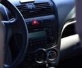 Синий Киа Пиканто, объемом двигателя 1.1 л и пробегом 110 тыс. км за 5650 $, фото 14 на Automoto.ua