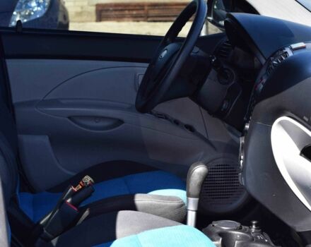 Синий Киа Пиканто, объемом двигателя 1.1 л и пробегом 110 тыс. км за 5650 $, фото 10 на Automoto.ua