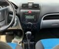 Синий Киа Пиканто, объемом двигателя 1.1 л и пробегом 163 тыс. км за 5000 $, фото 15 на Automoto.ua