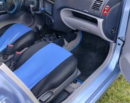 Синий Киа Пиканто, объемом двигателя 1.1 л и пробегом 190 тыс. км за 4900 $, фото 9 на Automoto.ua