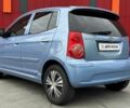 Синий Киа Пиканто, объемом двигателя 0 л и пробегом 118 тыс. км за 3790 $, фото 4 на Automoto.ua