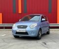 Синий Киа Пиканто, объемом двигателя 0 л и пробегом 118 тыс. км за 3790 $, фото 2 на Automoto.ua