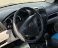Синий Киа Пиканто, объемом двигателя 1.1 л и пробегом 163 тыс. км за 5000 $, фото 20 на Automoto.ua