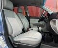 Синий Киа Пиканто, объемом двигателя 0 л и пробегом 118 тыс. км за 3790 $, фото 10 на Automoto.ua
