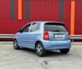 Синий Киа Пиканто, объемом двигателя 0 л и пробегом 118 тыс. км за 3790 $, фото 3 на Automoto.ua