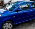 Синій Кіа Піканто, об'ємом двигуна 1.1 л та пробігом 87 тис. км за 6200 $, фото 2 на Automoto.ua