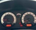 Синий Киа Пиканто, объемом двигателя 0 л и пробегом 118 тыс. км за 3790 $, фото 20 на Automoto.ua