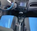 Синий Киа Пиканто, объемом двигателя 1.1 л и пробегом 190 тыс. км за 4900 $, фото 10 на Automoto.ua