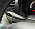 Синий Киа Пиканто, объемом двигателя 0 л и пробегом 118 тыс. км за 3790 $, фото 19 на Automoto.ua