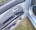 Синий Киа Пиканто, объемом двигателя 1.1 л и пробегом 190 тыс. км за 4900 $, фото 8 на Automoto.ua