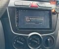 Синий Киа Пиканто, объемом двигателя 1.1 л и пробегом 118 тыс. км за 3790 $, фото 17 на Automoto.ua