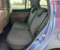 Синий Киа Пиканто, объемом двигателя 1.1 л и пробегом 118 тыс. км за 3790 $, фото 8 на Automoto.ua
