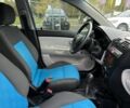 Киа Пиканто 2008 в Кривом Роге на Automoto.ua Синий Киа Пиканто, объемом двигателя 1.1 л и пробегом 110 тыс. км за 5400 $, фото 12 на Automoto.ua