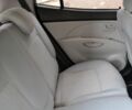 Синій Кіа Піканто, об'ємом двигуна 1.1 л та пробігом 117 тис. км за 4550 $, фото 4 на Automoto.ua