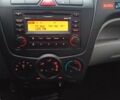 Синий Киа Пиканто, объемом двигателя 1.1 л и пробегом 144 тыс. км за 4999 $, фото 14 на Automoto.ua